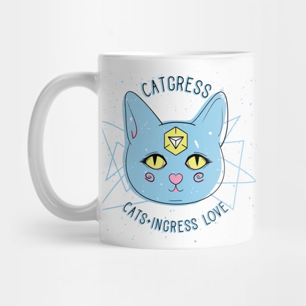 CATGRESS: CATS + INGRESS LOVE by geep44